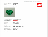 Chubby Cupid Band Colombian Emerald Heart Ring with Princess Diamonds 18 Ct Gold