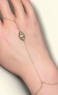 Hand Finger Chain Bracelet Paraiba Tourmaline Eye 18 Ct Yellow Gold